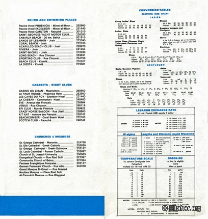 Memorabilia - 1960s - Pan American 02